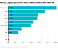 Screenshot 2024-04-14 at 18-08-13 Ruotsissa naiskiekkoilijoille maksetaan palkkaa – Suomessa p...png