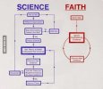 science_faith.jpg
