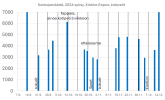 KE_katsojamäärät_syksy2024.png