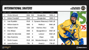 Mid-Season-Rankings_List_ITLSkaters-14084122.png