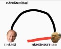 Häpeämittari.jpg