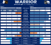 Own The Puck Tableau Visuals 2016-02-29 18-28-30.png